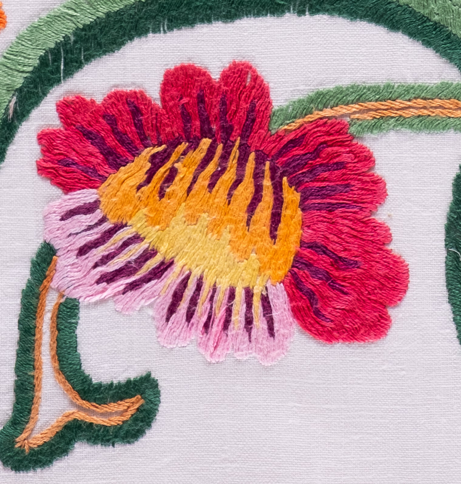 Macro